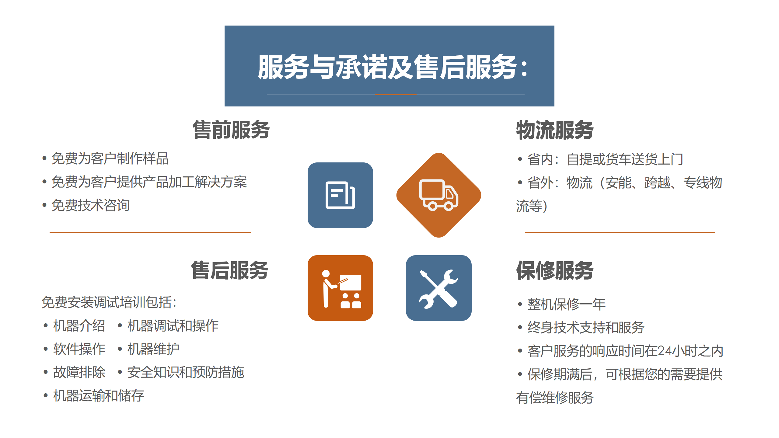 2服务及售后服务