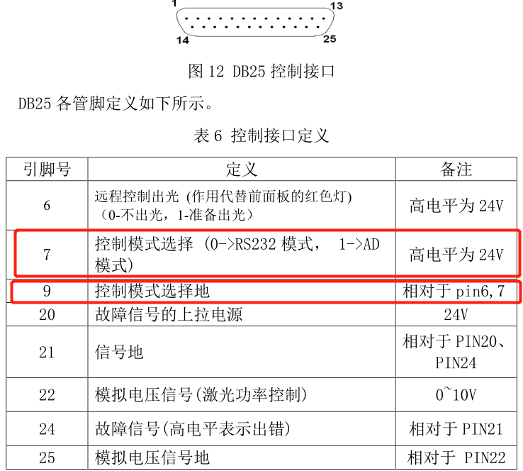 LWM-激光器接线方式2 LWM-激光器接线方式2